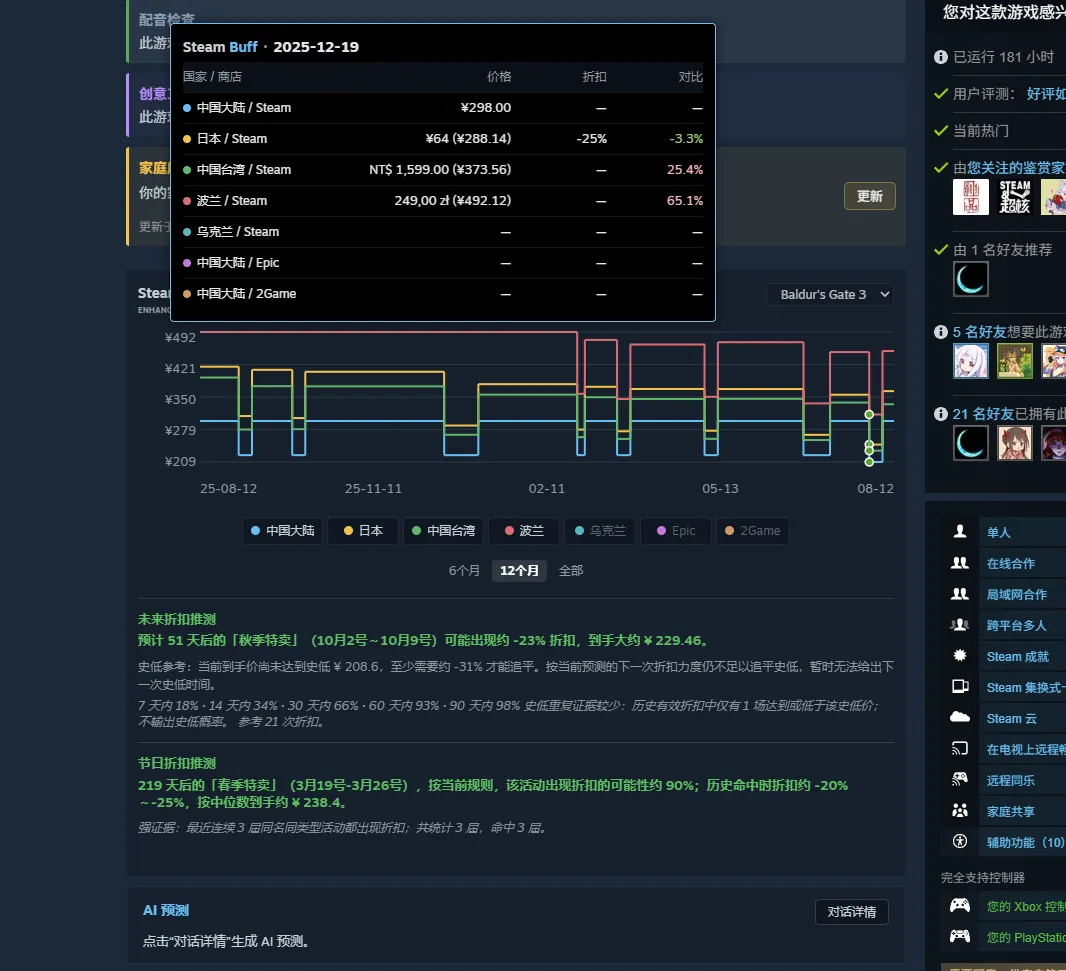价格相关增强功能使用教程-素材君
