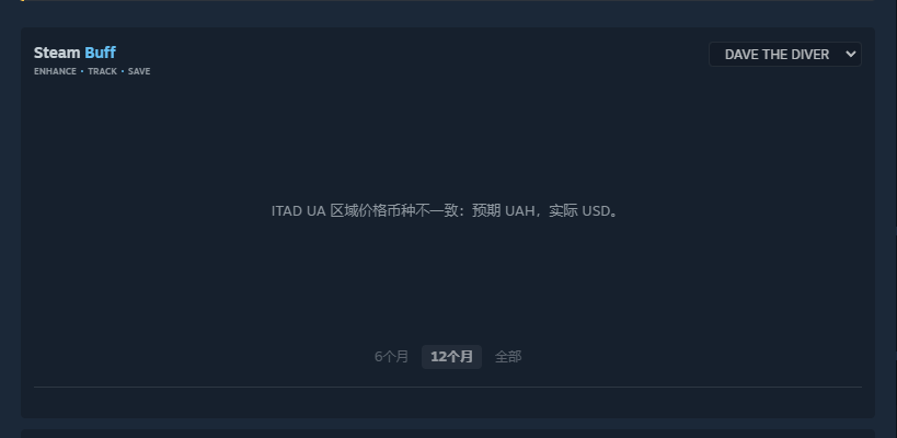 BUG:乌区历史价格曲线无法正常显示-素材君